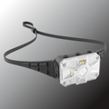 Adaptev Headlamp - Inertial Gyroscope LED Rechargeable Smart Head Lamp (Copy)