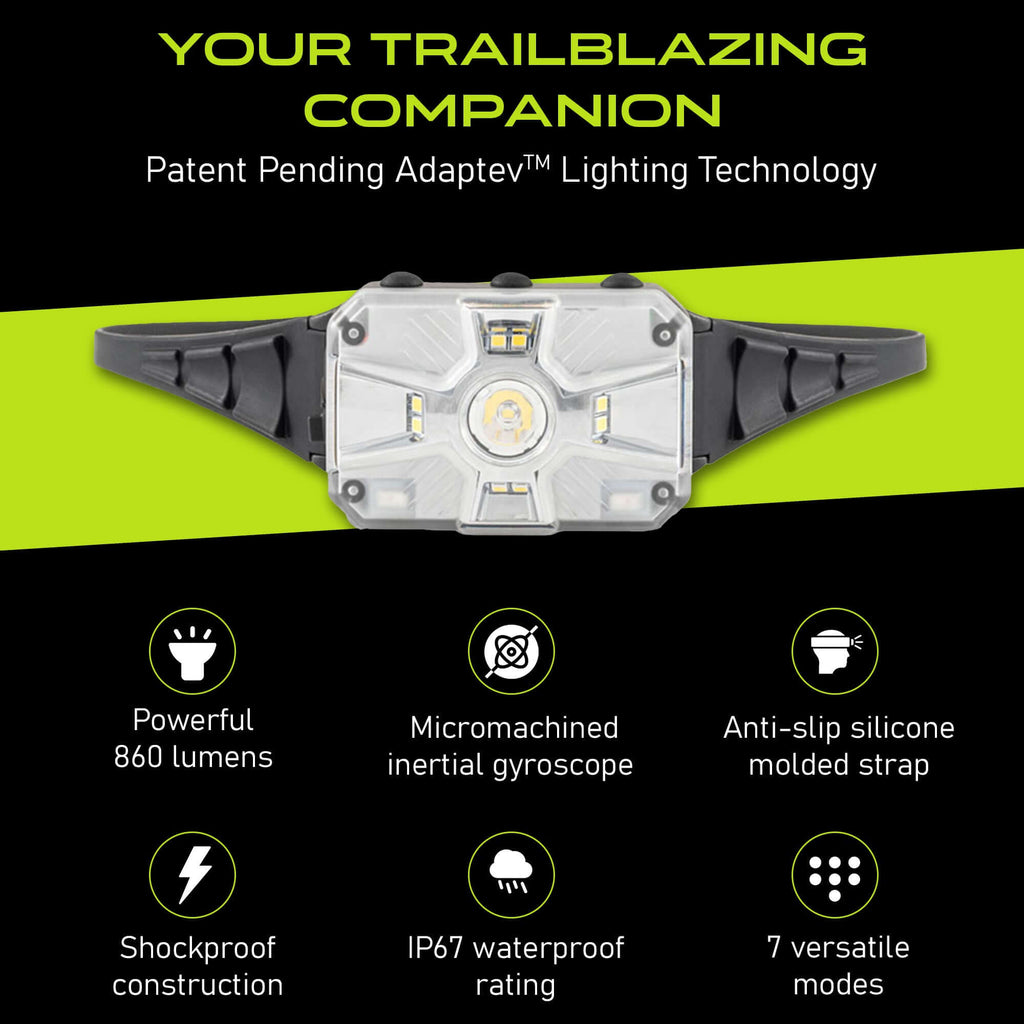 Adaptev Headlamp - Inertial Gyroscope LED Rechargeable Smart Head Lamp (Copy)