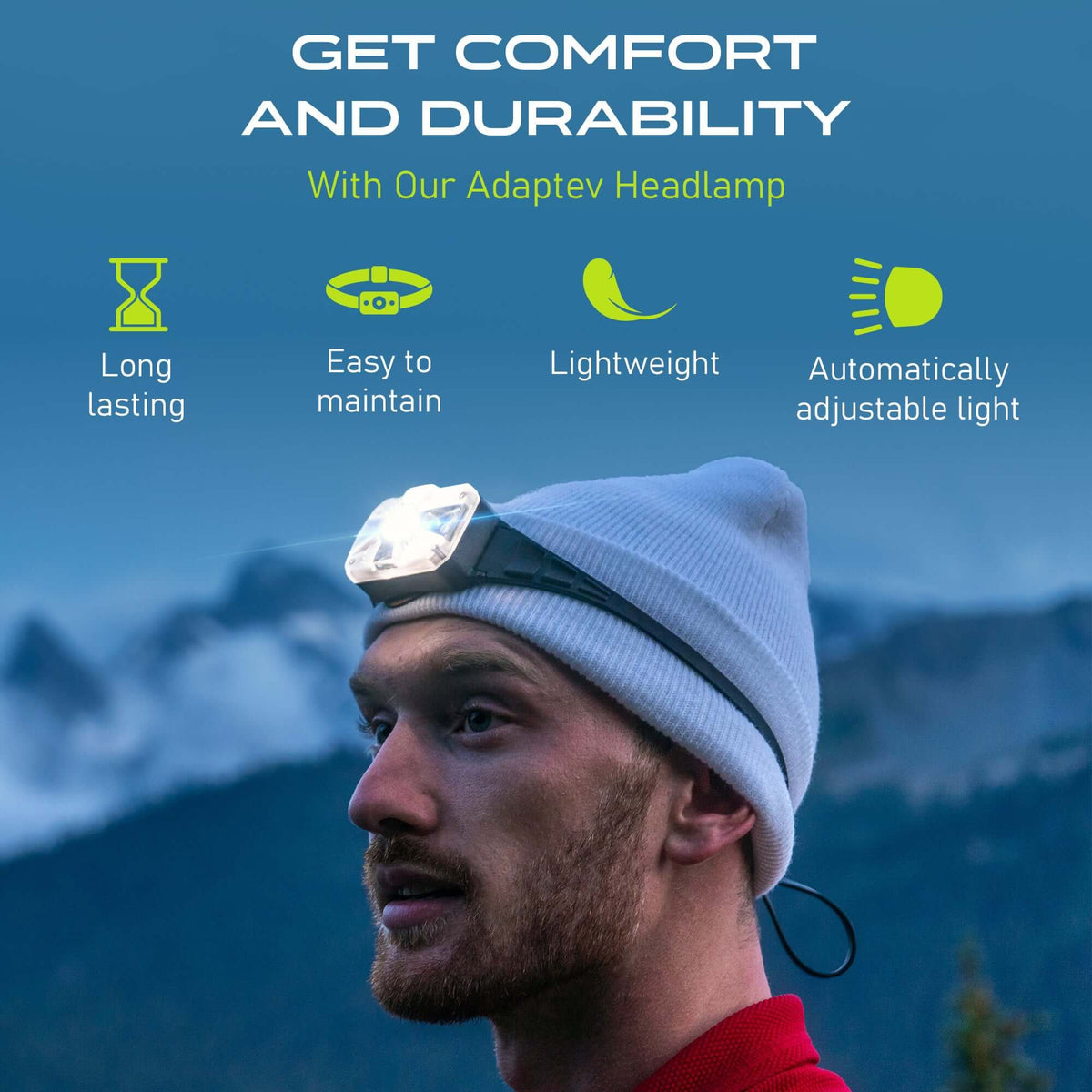 Adaptev Headlamp - Inertial Gyroscope LED Rechargeable Smart Head Lamp (Copy)