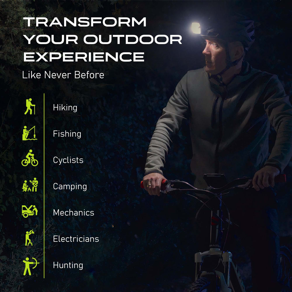Adaptev Headlamp - Inertial Gyroscope LED Rechargeable Smart Head Lamp (Copy)