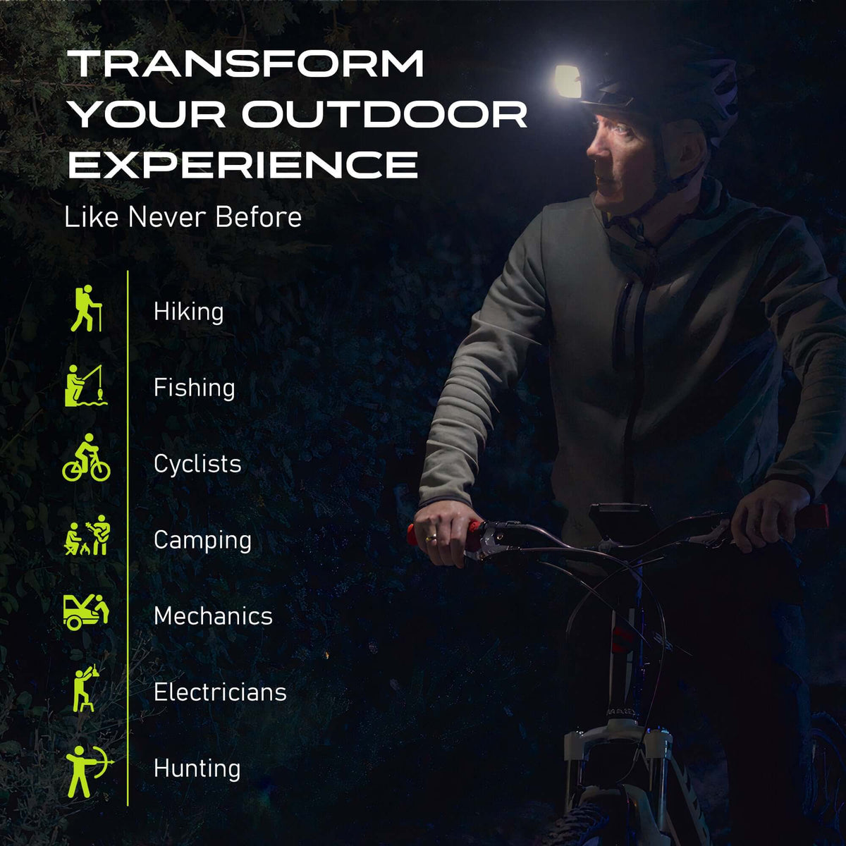 Adaptev Headlamp - Inertial Gyroscope LED Rechargeable Smart Head Lamp (Copy)
