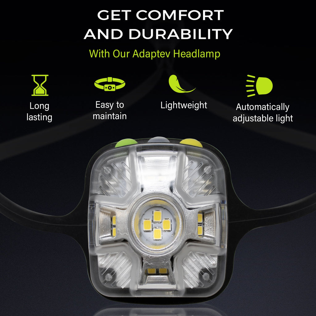 Adaptev Headlamp - Inertial Gyroscope LED Rechargeable Smart Head Lamp (Copy)