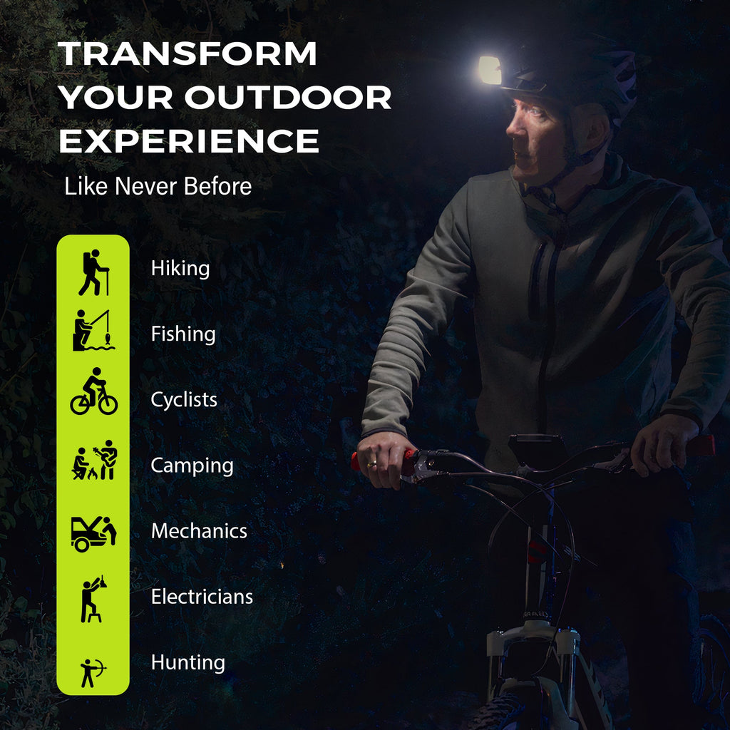 Adaptev Headlamp - Inertial Gyroscope LED Rechargeable Smart Head Lamp (Copy)